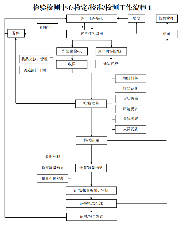 HT`Q)EF]5UHKE90(9Z@2D2P.png